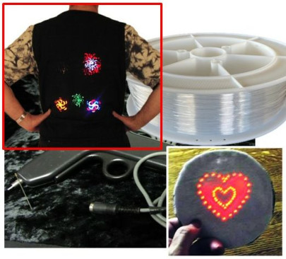 STEAM Kit